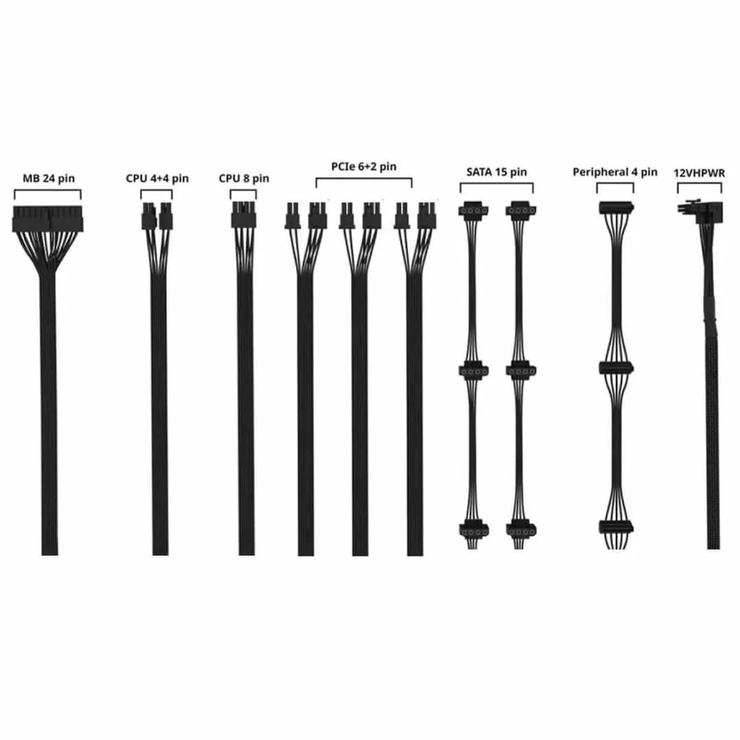 Extended PSU Cable Pack V SFX Gold / Platinum Series (ATX 3.0 & ATX 3.1 use only) - Image 3