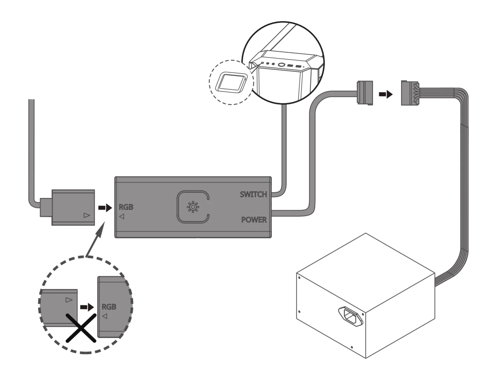 RGB Controller (reset switch)